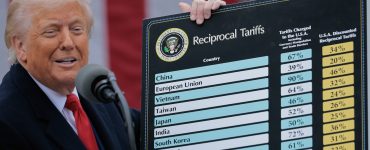 The President Has No “Foreign Policy” Discretion To Impose Sweeping Global Tariffs